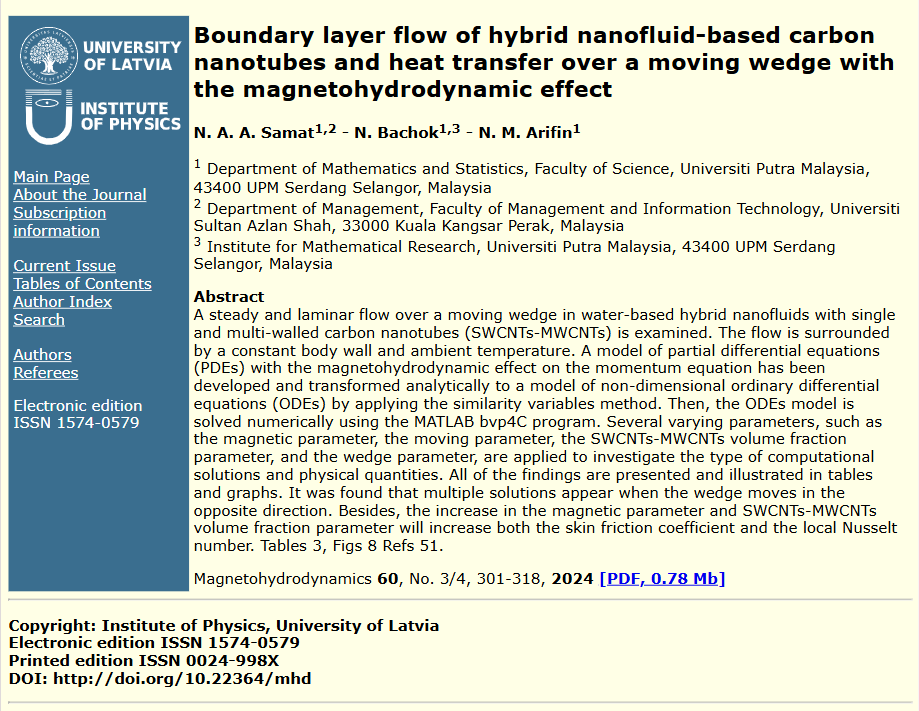 PENERBITAN MANUSKRIP DI JURNAL MAGNETOHYDRODYNAMICS (JURNAL TERINDEKS WEB OF SCIENCE (WOS) AND SCOPUS)